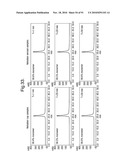 POLYPEPTIDES, ANTIBODY VARIABLE DOMAINS AND ANTAGONISTS diagram and image