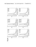 POLYPEPTIDES, ANTIBODY VARIABLE DOMAINS AND ANTAGONISTS diagram and image