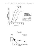 POLYPEPTIDES, ANTIBODY VARIABLE DOMAINS AND ANTAGONISTS diagram and image