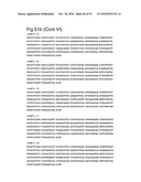 POLYPEPTIDES, ANTIBODY VARIABLE DOMAINS AND ANTAGONISTS diagram and image