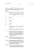 COMPOSITIONS AND METHODS FOR ANTIBODIES TARGETING COMPLEMENT PROTEIN C3B diagram and image