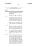 COMPOSITIONS AND METHODS FOR ANTIBODIES TARGETING COMPLEMENT PROTEIN C3B diagram and image