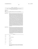 COMPOSITIONS AND METHODS FOR ANTIBODIES TARGETING COMPLEMENT PROTEIN C3B diagram and image