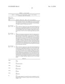 COMPOSITIONS AND METHODS FOR ANTIBODIES TARGETING COMPLEMENT PROTEIN C3B diagram and image