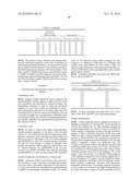 COMPOSITIONS AND METHODS FOR ANTIBODIES TARGETING COMPLEMENT PROTEIN C3B diagram and image