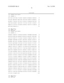 COMPOSITIONS AND METHODS FOR ANTIBODIES TARGETING COMPLEMENT PROTEIN C3B diagram and image