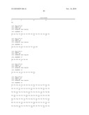 COMPOSITIONS AND METHODS FOR ANTIBODIES TARGETING COMPLEMENT PROTEIN C3B diagram and image