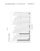 HIGH AFFINITY HUMAN ANTIBODIES TO HUMAN IL-4 RECEPTOR diagram and image