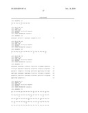 HIGH AFFINITY HUMAN ANTIBODIES TO HUMAN IL-4 RECEPTOR diagram and image