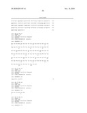 HIGH AFFINITY HUMAN ANTIBODIES TO HUMAN IL-4 RECEPTOR diagram and image