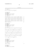 HIGH AFFINITY HUMAN ANTIBODIES TO HUMAN IL-4 RECEPTOR diagram and image