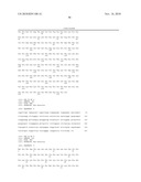 ANTIBODIES TO IREM-1 diagram and image