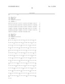 ANTIBODIES TO IREM-1 diagram and image