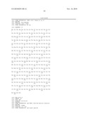 ANTIBODIES TO IREM-1 diagram and image