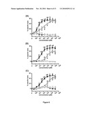 Recombinant, Single-Chain, Trivalent Tri-Specific or Bi-Specific Antibody Derivatives diagram and image