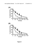 Recombinant, Single-Chain, Trivalent Tri-Specific or Bi-Specific Antibody Derivatives diagram and image