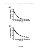 Recombinant, Single-Chain, Trivalent Tri-Specific or Bi-Specific Antibody Derivatives diagram and image