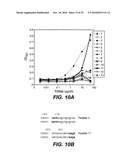 Crystal structures and methods using same diagram and image