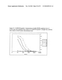 Tumour-Specific Animal Proteins diagram and image