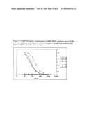 Tumour-Specific Animal Proteins diagram and image