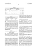 T Cell Receptor CDR3 Sequences and Methods for Detection diagram and image