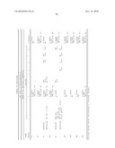 PROTEIN SHOWING ENHANCED EXPRESSION IN CANCER CELLS diagram and image