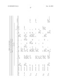 PROTEIN SHOWING ENHANCED EXPRESSION IN CANCER CELLS diagram and image