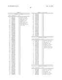 PROTEIN SHOWING ENHANCED EXPRESSION IN CANCER CELLS diagram and image