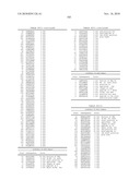 PROTEIN SHOWING ENHANCED EXPRESSION IN CANCER CELLS diagram and image