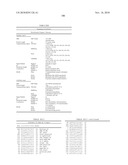 PROTEIN SHOWING ENHANCED EXPRESSION IN CANCER CELLS diagram and image