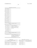 PROTEIN SHOWING ENHANCED EXPRESSION IN CANCER CELLS diagram and image