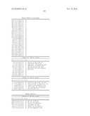 PROTEIN SHOWING ENHANCED EXPRESSION IN CANCER CELLS diagram and image