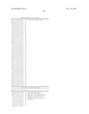 PROTEIN SHOWING ENHANCED EXPRESSION IN CANCER CELLS diagram and image