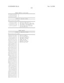 PROTEIN SHOWING ENHANCED EXPRESSION IN CANCER CELLS diagram and image