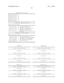 PROTEIN SHOWING ENHANCED EXPRESSION IN CANCER CELLS diagram and image