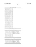 PROTEIN SHOWING ENHANCED EXPRESSION IN CANCER CELLS diagram and image