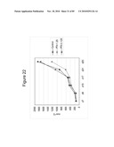 PROTEIN SHOWING ENHANCED EXPRESSION IN CANCER CELLS diagram and image