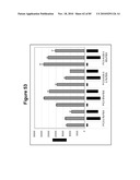 PROTEIN SHOWING ENHANCED EXPRESSION IN CANCER CELLS diagram and image