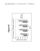 PROTEIN SHOWING ENHANCED EXPRESSION IN CANCER CELLS diagram and image