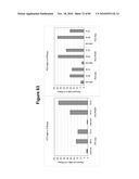 PROTEIN SHOWING ENHANCED EXPRESSION IN CANCER CELLS diagram and image