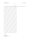 Norovirus and sapovirus antigens diagram and image