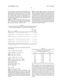 Streptococcus uberis adhesion molecule diagram and image