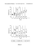 ANTIBIOTIC RESISTANCE FREE LISTERIA STRAINS AND METHODS FOR CONSTRUCTING AND USING SAME diagram and image