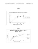 TRUNCATED L1 PROTEIN OF HUMAN PAPILLOMAVIRUS TYPE 11 diagram and image