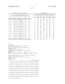 Ii-KEY/ANTIGENIC EPITOPE HYBRID PEPTIDE VACCINES diagram and image