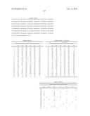 Ii-KEY/ANTIGENIC EPITOPE HYBRID PEPTIDE VACCINES diagram and image