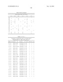 Ii-KEY/ANTIGENIC EPITOPE HYBRID PEPTIDE VACCINES diagram and image