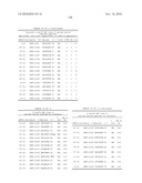 Ii-KEY/ANTIGENIC EPITOPE HYBRID PEPTIDE VACCINES diagram and image