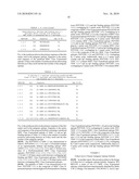 Ii-KEY/ANTIGENIC EPITOPE HYBRID PEPTIDE VACCINES diagram and image