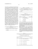 Ii-KEY/ANTIGENIC EPITOPE HYBRID PEPTIDE VACCINES diagram and image